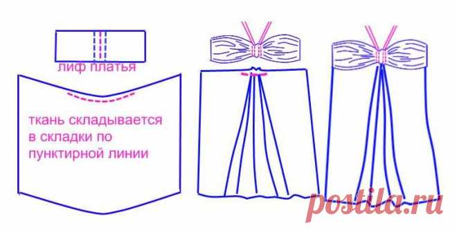выкройка майки