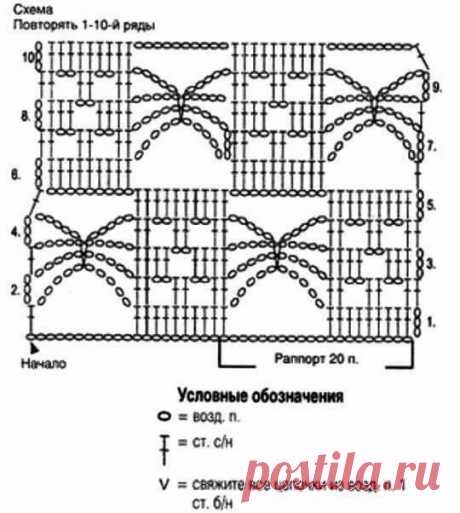 Пэчворк крючком - филейный пэчворк (идеи, схемы)