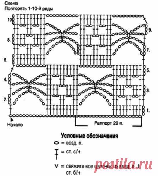 Пэчворк крючком - филейный пэчворк (идеи, схемы)