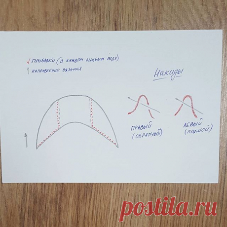Вяжем треугольные платки. Часть 3. Платок с широкой центральной частью - блог экспертов интернет-магазина пряжи 5motkov.ru
