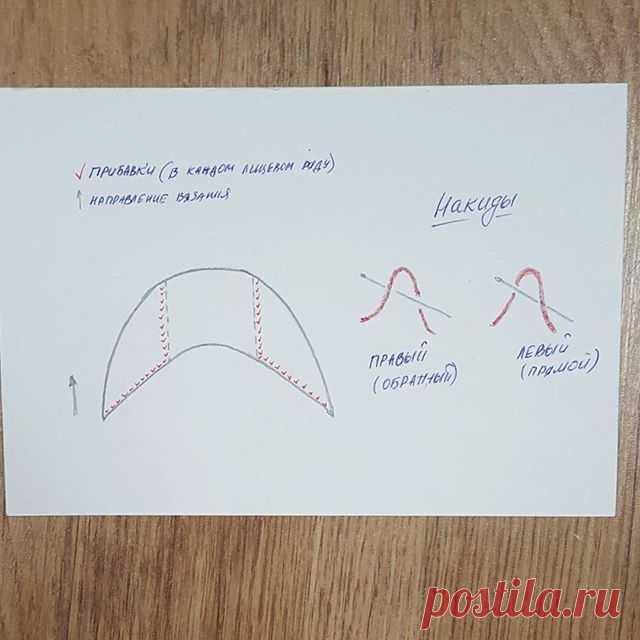 Вяжем треугольные платки. Часть 3. Платок с широкой центральной частью - блог экспертов интернет-магазина пряжи 5motkov.ru