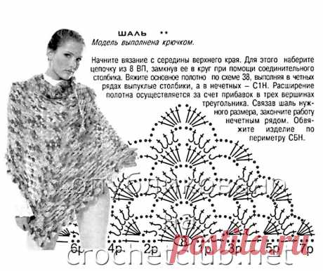 шали крючком со схемами и описанием фото: 2 тыс изображений найдено в Яндекс.Картинках