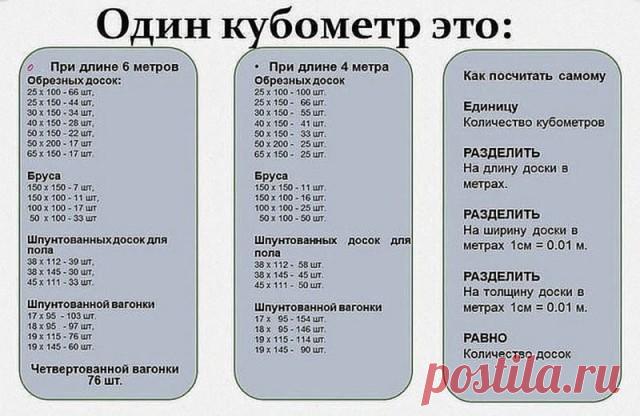 (43) Одноклассники