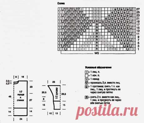Ажурный свитер узором Осенняя листва спицами