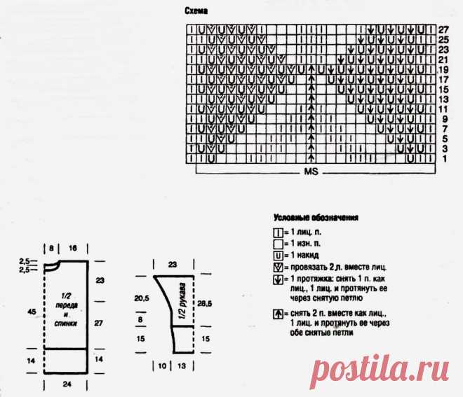 Ажурный свитер узором Осенняя листва спицами