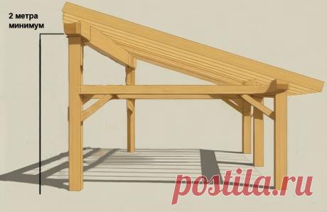 Как правильно выбрать навес из дерева

Навесы из дерева - популярный способ обустройства сада. При выборе навеса нужно определиться с типом конструкции: консольная, пристроенная или отдельно стоящая.

Также важно выбрать подходящий тип крыши - односкатная, двускатная, шатровая или арочная. Крыша должна надежно защищать от осадков.

Определите назначение навеса - для зоны отдыха, обеденной зоны, парковки авто или детской площадки. Это повлияет на размер конструкции.