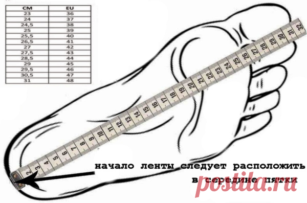 Тапочки следки спицами с описанием. Новинки для детей, женщин, на 2-4 спицах, простые и красивые. Мастер класс видео, схемы