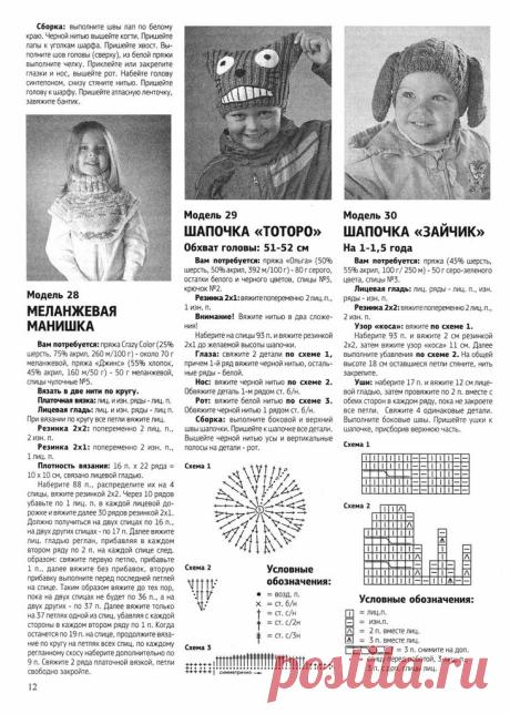 Яндекс.Фотки