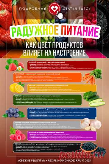 Радужное питание – как цвет продуктов влияет на настроение. Статья о радужном питании. Советы по выбору продуктов по цвету. Что означает каждый цвет еды. Как цвет еды влияет на настроение. Кулинарная цветология. Здоровое питание. #свежиерецепты #радужноепитание #едаинастроение #цветеды #цветпродуктов

Понравился пин? Пожалуйста, ставьте лайки 👍, подписывайтесь ✍️, оставляйте любой комментарий, делитесь публикацией – это очень важно для нас, спасибо!
