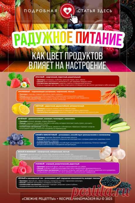 Радужное питание – как цвет продуктов влияет на настроение. Статья о радужном питании. Советы по выбору продуктов по цвету. Что означает каждый цвет еды. Как цвет еды влияет на настроение. Кулинарная цветология. Здоровое питание. #свежиерецепты #радужноепитание #едаинастроение #цветеды #цветпродуктов

Понравился пин? Пожалуйста, ставьте лайки 👍, подписывайтесь ✍️, оставляйте любой комментарий, делитесь публикацией – это очень важно для нас, спасибо!