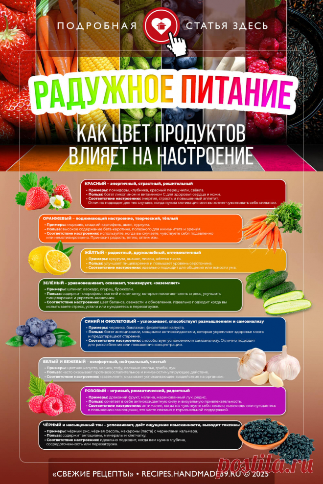 Радужное питание – как цвет продуктов влияет на настроение. Статья о радужном питании. Советы по выбору продуктов по цвету. Что означает каждый цвет еды. Как цвет еды влияет на настроение. Кулинарная цветология. Здоровое питание. #свежиерецепты #радужноепитание #едаинастроение #цветеды #цветпродуктов

Понравился пин? Пожалуйста, ставьте лайки 👍, подписывайтесь ✍️, оставляйте любой комментарий, делитесь публикацией – это очень важно для нас, спасибо!
