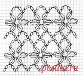 Crochet stitch diagram                                                                                                                                                                                 More