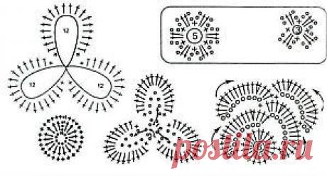 Ирландское вязание по- японски.