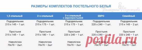 Девочки, планирую привезти ПОСТЕЛЬНОЕ БЕЛЬЕ. Проголосуйте пожалуйста, какой размер комплекта Вас заинтересовал бы? 
Ответьте, даже если не планируете покупку. 
Мои отзывчивые, Заранее Вам благодарна!)