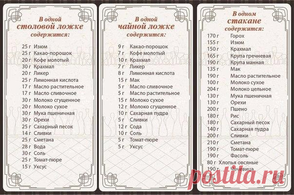 Хозяйке на заметку✅