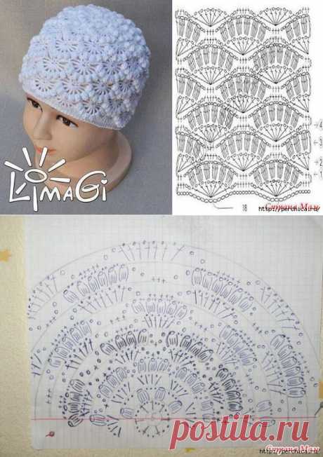 Шапочка *Шишечки хмеля*