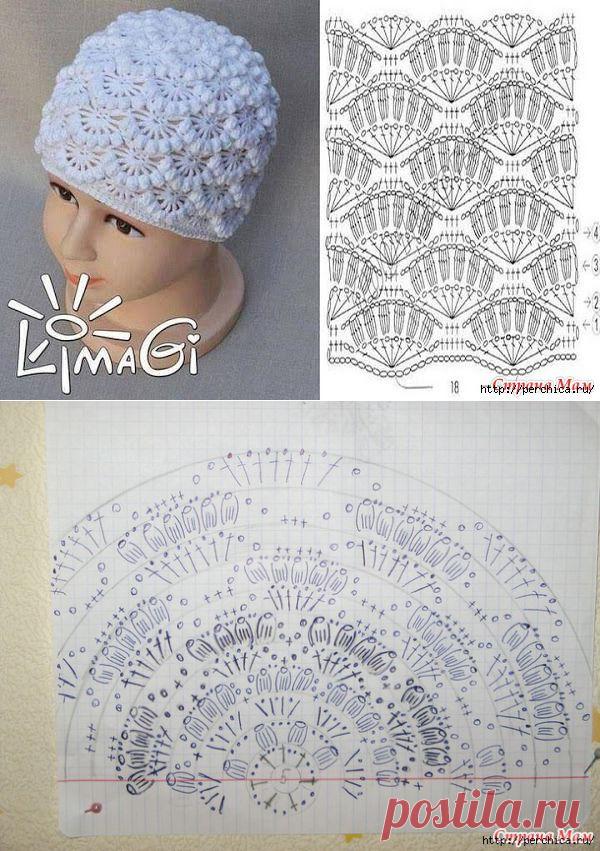 Шапочка *Шишечки хмеля*