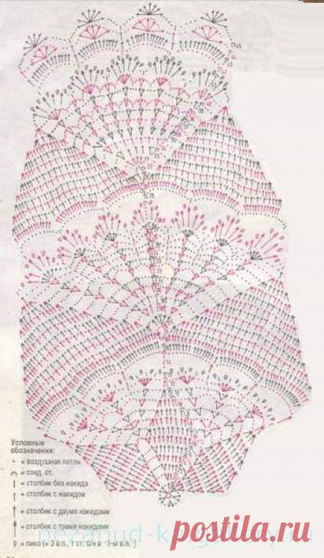 Home Decor Archives - Page 11 of 174 - Beautiful Crochet Patterns and Knitting Patterns