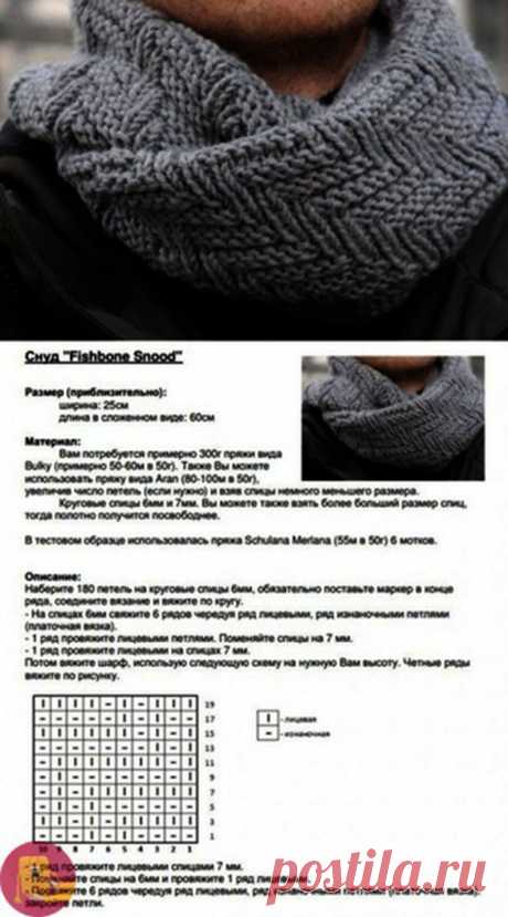Снуды спицами — Сделай сам, идеи для творчества - DIY Ideas