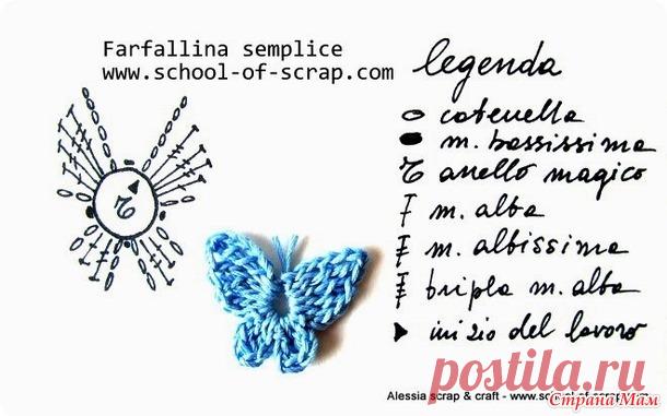 . Шапочка-повязка цвета мурена - Все в ажуре... (вязание крючком) - Страна Мам