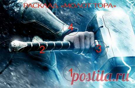 4-х Рунный расклад Молот Тора. Автор Батюшков С.