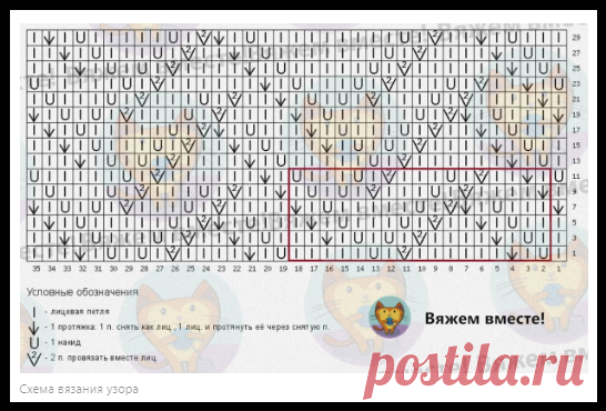 7 новых стильных джемперов для вязания спицами со схемами!