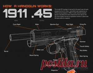 (17) Входящие — macsergio@rambler.ru — Рамблер-Почта