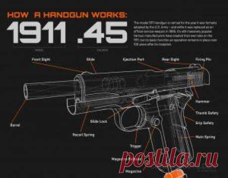 (17) Входящие — macsergio@rambler.ru — Рамблер-Почта