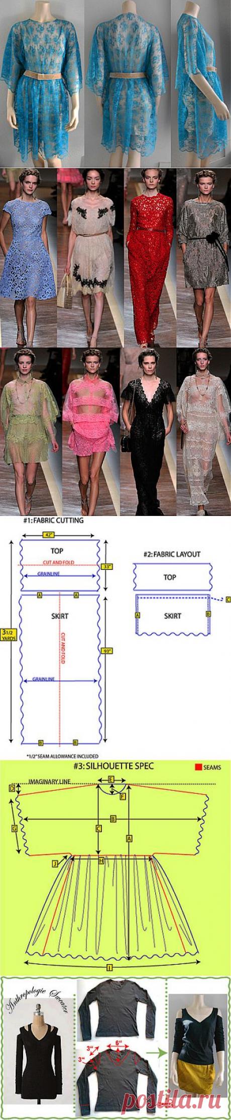 Взлетно-посадочная полоса Швейные