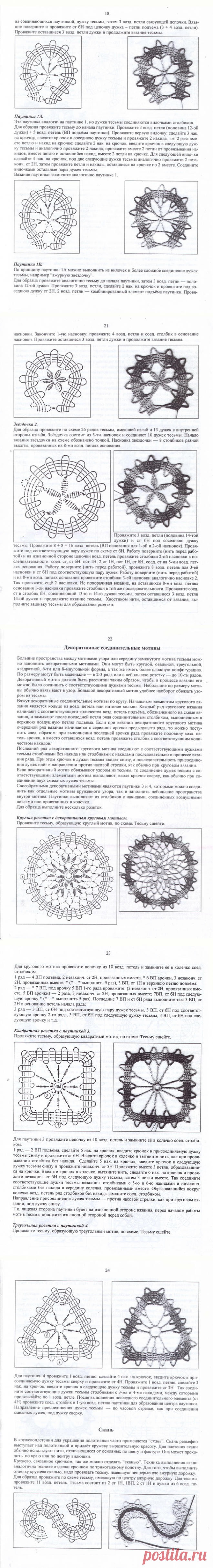 вологодское кружево ( БРЮГСКОЕ КРУЖЕВО)