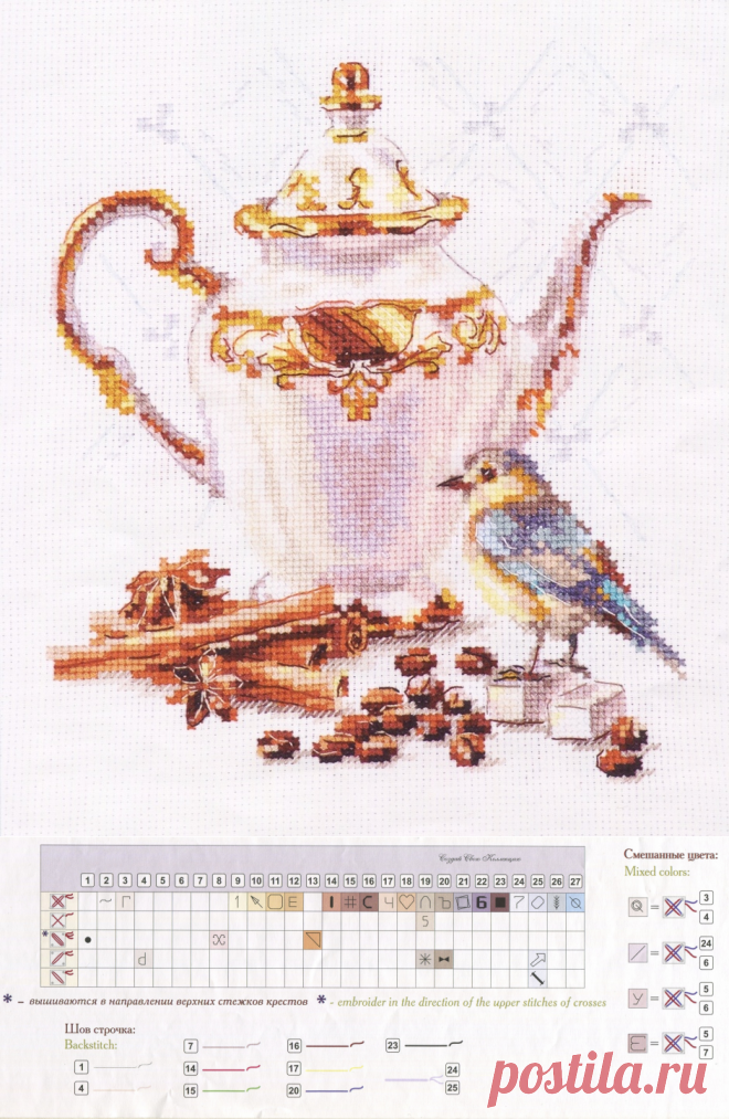 Чайник, специи и птичка: милая вышивка для кухни — DIYIdeas