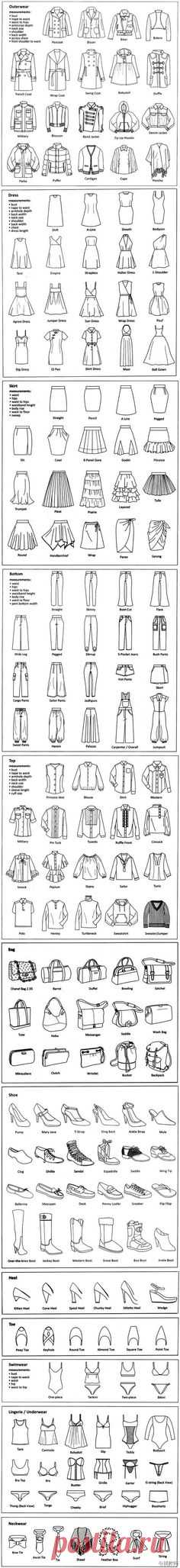Garment fashion terminology