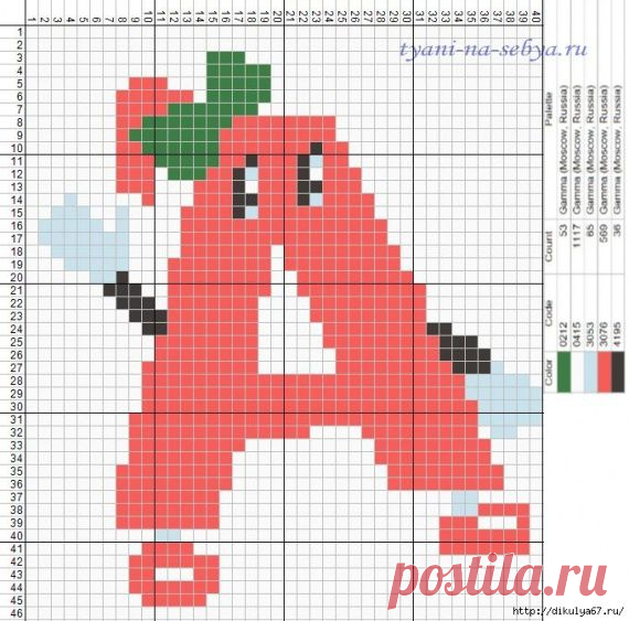 Буквы / Вышивка крестиком / PassionForum - мастер-классы по рукоделию