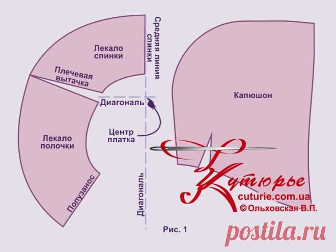 выкройка палантина накидки - Поиск в Google
