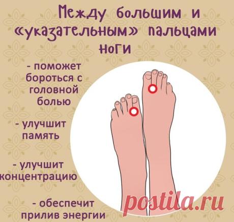 КАКИЕ ТОЧКИ МАССАЖИРОВАТЬ, ЧТОБЫ УЛУЧШИТЬ САМОЧУВСТВИЕ