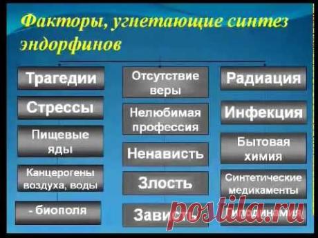 Как избавиться от сахарного диабета