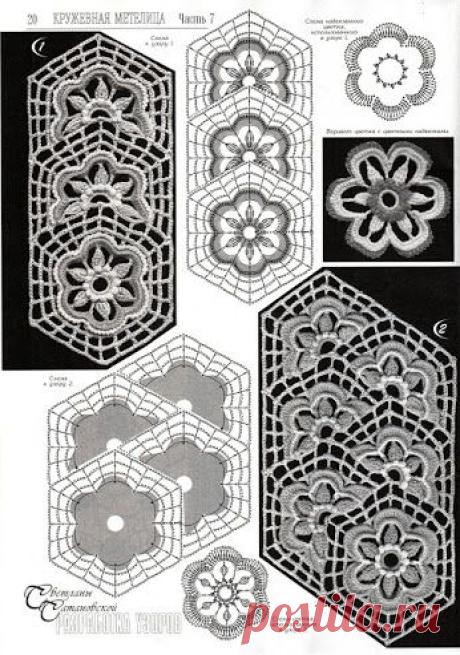 Crochet patterns, lace and motifs – Zbirke – Google+