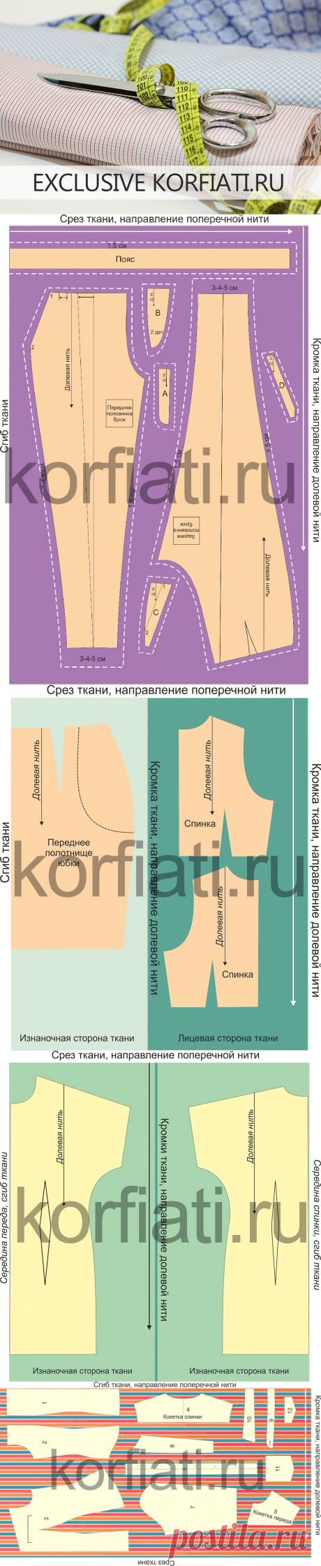 Как правильно разложить выкройку на ткани - А. Корфиати