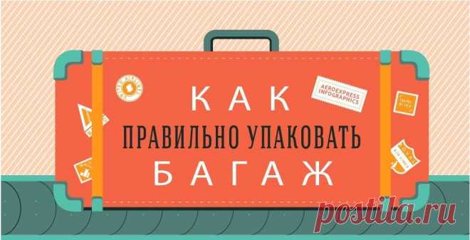 TipikLife: Как правильно собрать вещи в чемодан