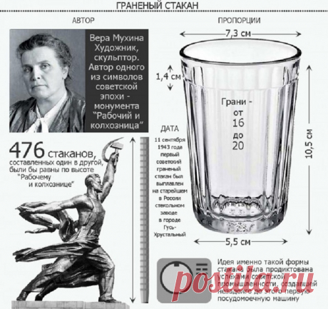 Граненый стакан