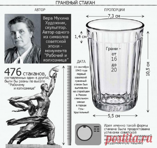 Граненый стакан