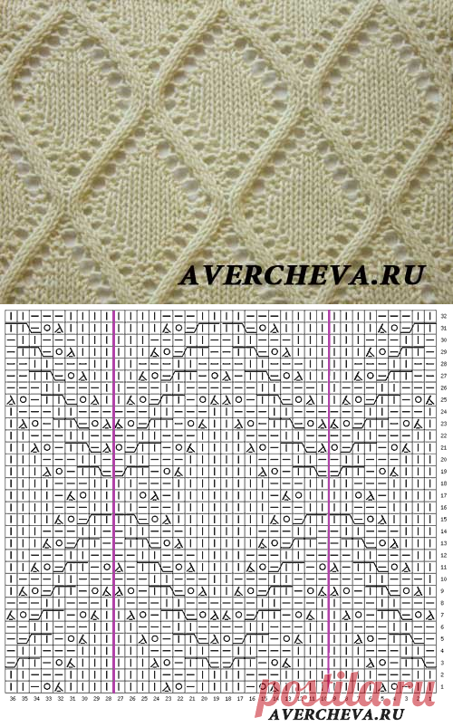 Ажурные ромбы спицами от Елены Аверчевой