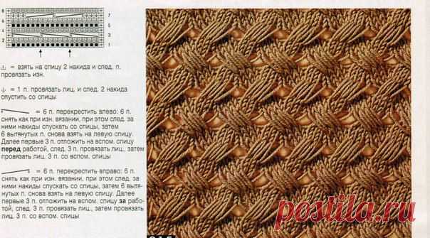 Оригинальный узор "Кольчуга". Схема