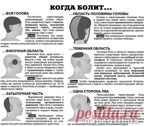 (1) Одноклассники