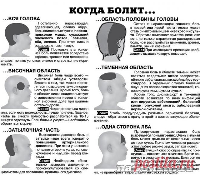 (1) Одноклассники