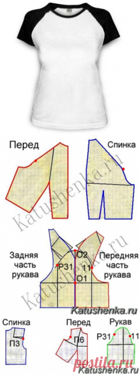 Выкройка рукава реглан. Построение выкройки рукава реглан классического типа макетным способом | Катюшенька Ру - мир шитья
