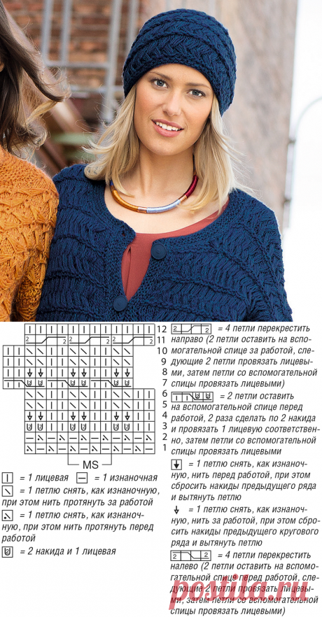 Синяя шапка с узором из протянутых петель - схема вязания спицами. Вяжем Шапки на Verena.ru