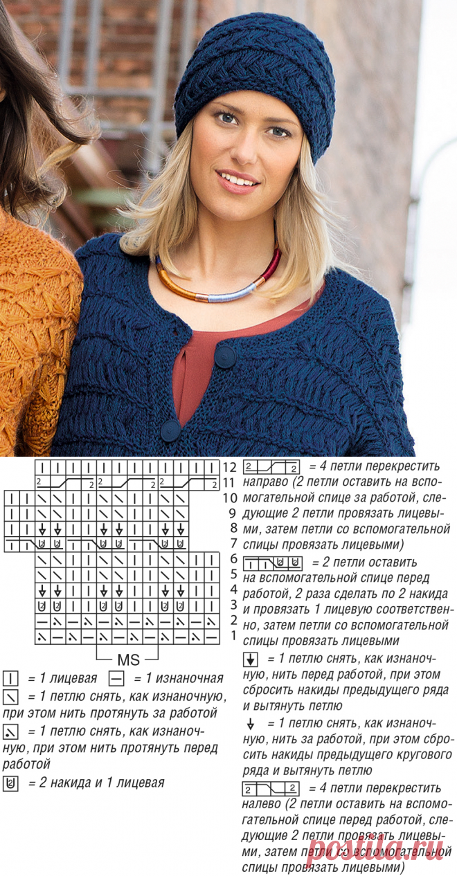 Синяя шапка с узором из протянутых петель - схема вязания спицами. Вяжем Шапки на Verena.ru