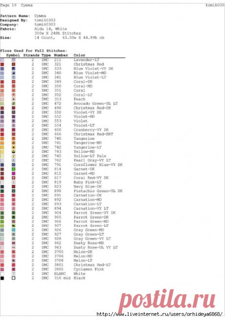 ВЫШИТАЯ КРЕСТИКОМ СУМКА "РОЗЫ"
