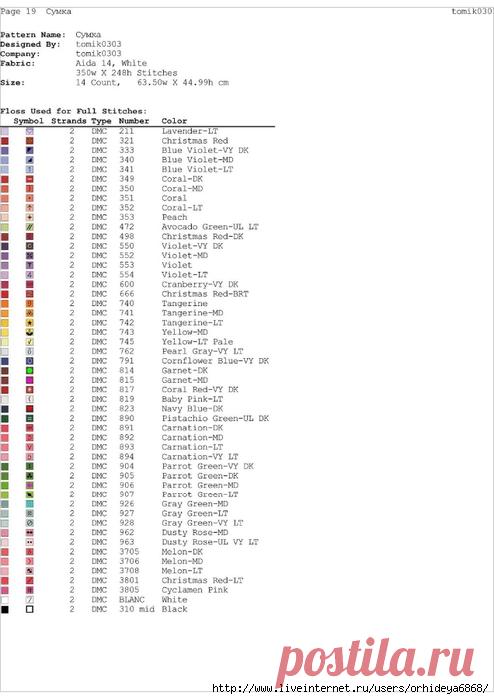 ВЫШИТАЯ КРЕСТИКОМ СУМКА 